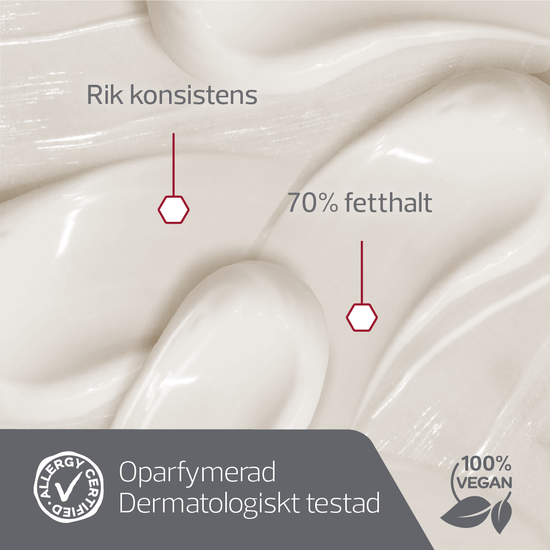 Decubal Restoring Lipid Cream Pump 500 g