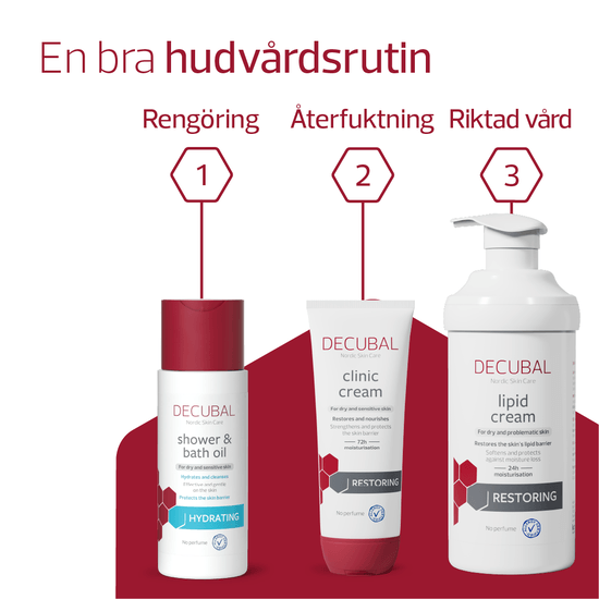 Decubal Restoring Lipid Cream Pump 500 g
