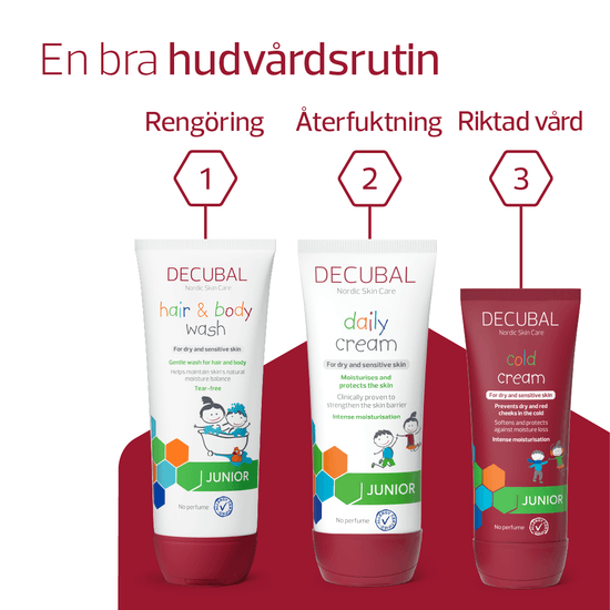 Decubal Junior Daily Cream 100 ml