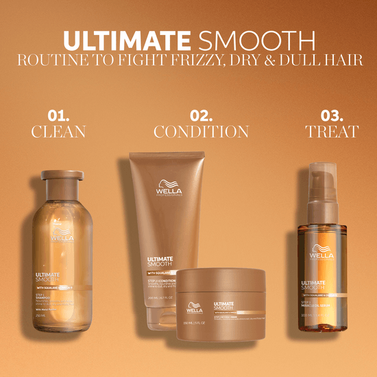 Wella Professionals Ultimate Smooth Shampoo 250 ml
