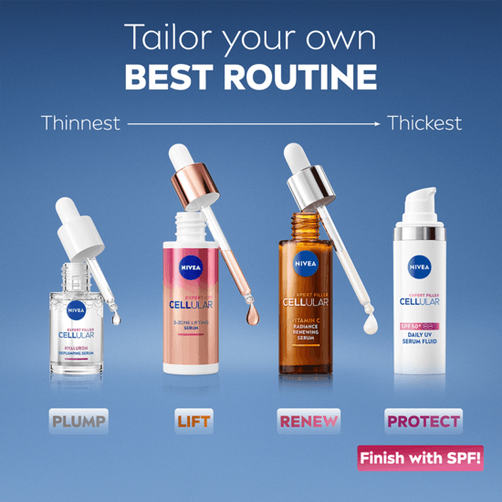 NIVEA Serum Cellular Expert Filler Hyaluron Replumping 15 ml