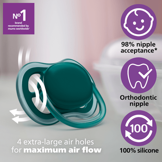 Philips Avent Ultra Air Napp 18 mån+ Grå & Blå 2-pack