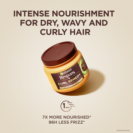Garnier Respons Avocado Oil & Shea Butter Hair Remedy Mask 340 ml