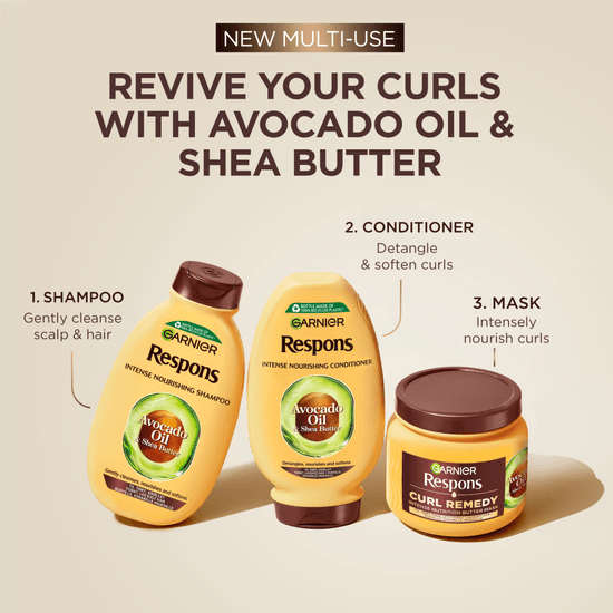 Garnier Respons Avocado Oil & Shea Butter Hair Remedy Mask 340 ml