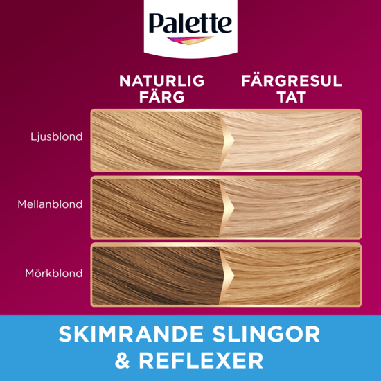 Palette Intensive Creme Coloration L9-0 Platinablond