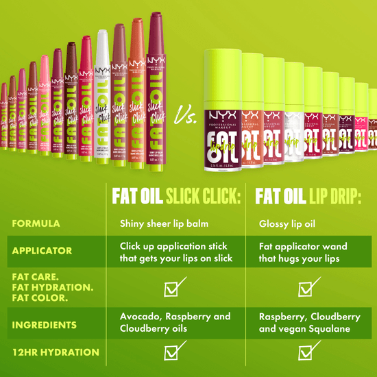 NYX Professional Makeup Fat Oil Slick Click 13 Going Live 2 g