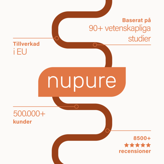 Nupure Proba Gluco Metabolism PRO 60 kapslar