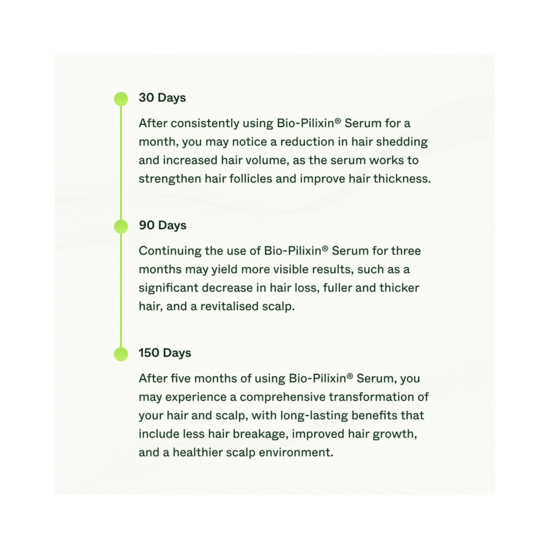 Scandinavian Biolabs Bio-Pilixin Serum Women 100 ml