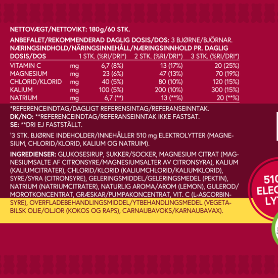 VitaYummy Electrolyte Balance Salted Lemon 60 gummies