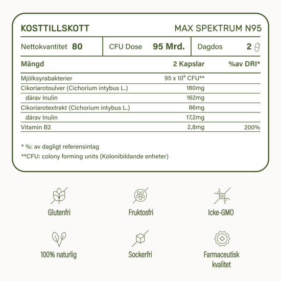 Nupure Probaflor MAX Spektrum N95 30 kapslar