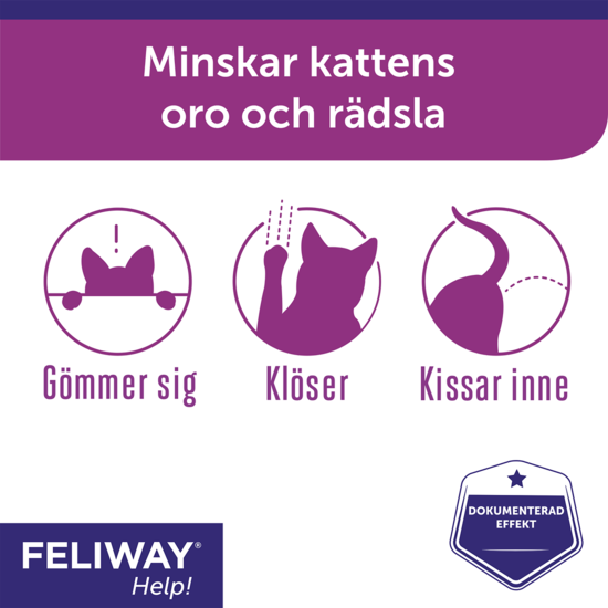 Feliway Help! Doftavgivare 48 ml