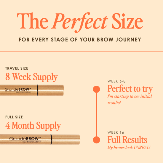 Grande Cosmetics GrandeBROW 1,5 ml