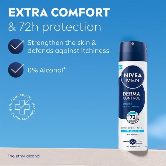 NIVEA MEN Antiperspirant Deo Spray Derma Control Defend 150 ml  