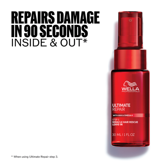 Wella Professionals Ultimate Repair Miracle Hair Rescue 30 ml