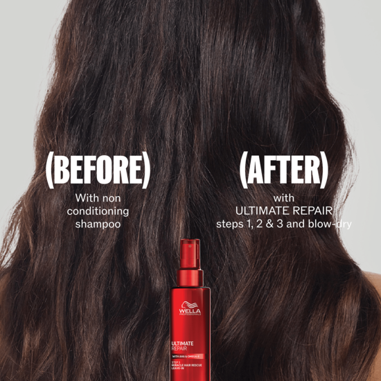 Wella Professionals Ultimate Repair Miracle Hair Rescue 95 ml