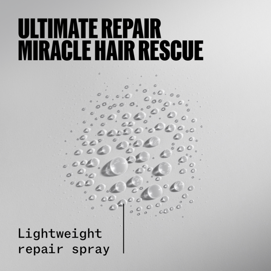 Wella Professionals Ultimate Repair Miracle Hair Rescue 95 ml