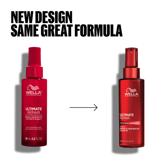 Wella Professionals Ultimate Repair Miracle Hair Rescue 95 ml