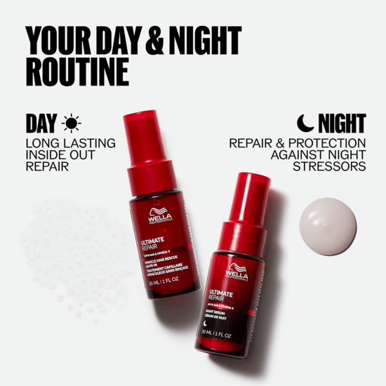 Wella Professionals Ultimate Repair Night Hair Serum 30 ml