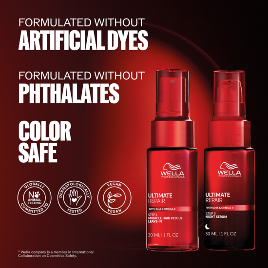 Wella Professionals Ultimate Repair Night Hair Serum 30 ml