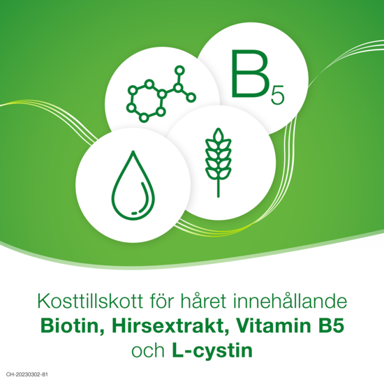 Priorin 60 kapslar