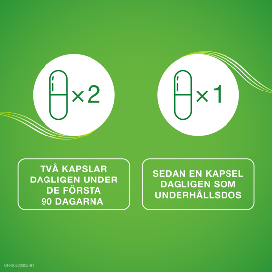 Priorin 60 kapslar