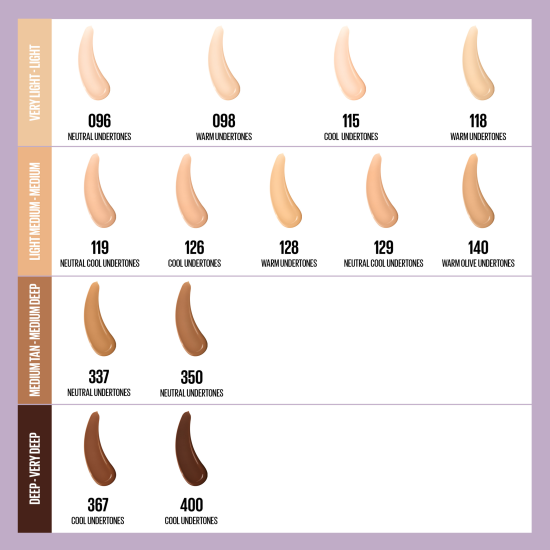 Maybelline Super Stay Lumi-Matte Foundation 400 35 ml