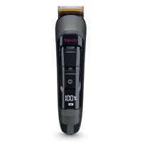Beurer Multitrimmer MN9X Limited Edition 2025