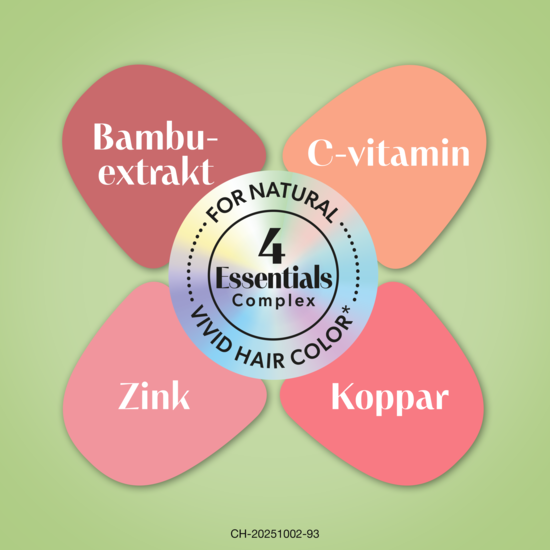 Priorin Daily Hair Shine 30 gummies