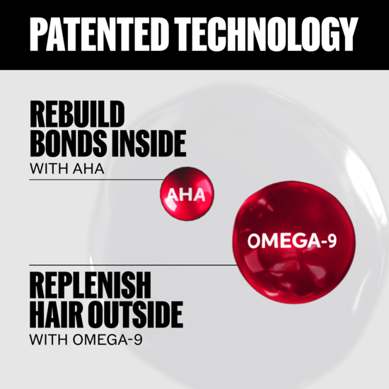Wella Professionals Ultimate Repair Gift Set