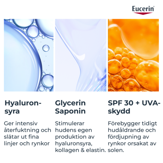 Eucerin Hyaluron-Filler +3x Effect Day Cream SPF30 Refill 50 ml