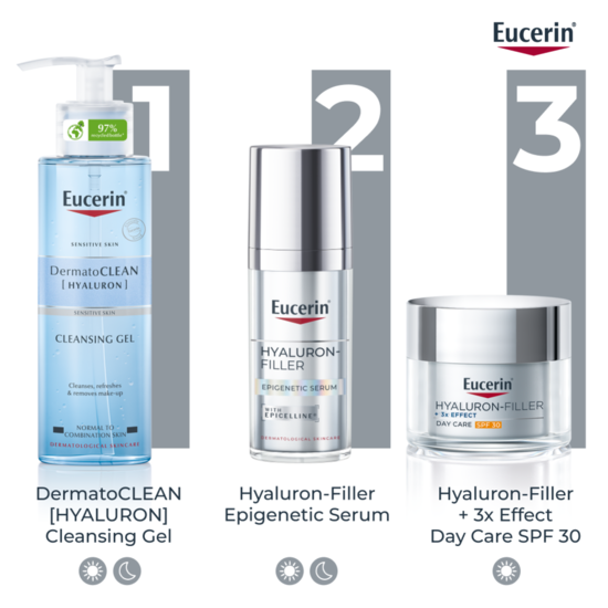 Eucerin Hyaluron-Filler +3x Effect Day Cream SPF30 Refill 50 ml