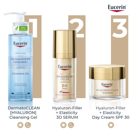 Eucerin Hyaluron-Filler + Elasticity Day Cream SPF30 Refill 50 ml