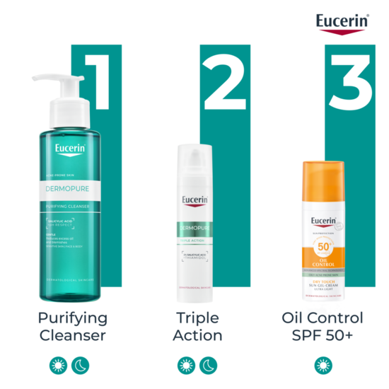 Eucerin DermoPure Purifying Cleanser 200 ml