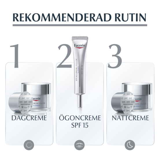 Eucerin Hyaluron-Filler + 3x Effect Day Dry Skin SPF15 Refill 50 ml