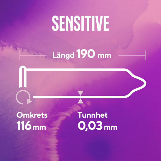 RFSU So Sensitive kondomer 6 st