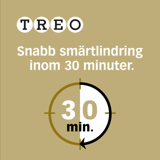 Treo 500 mg/50 mg 20 tabletter