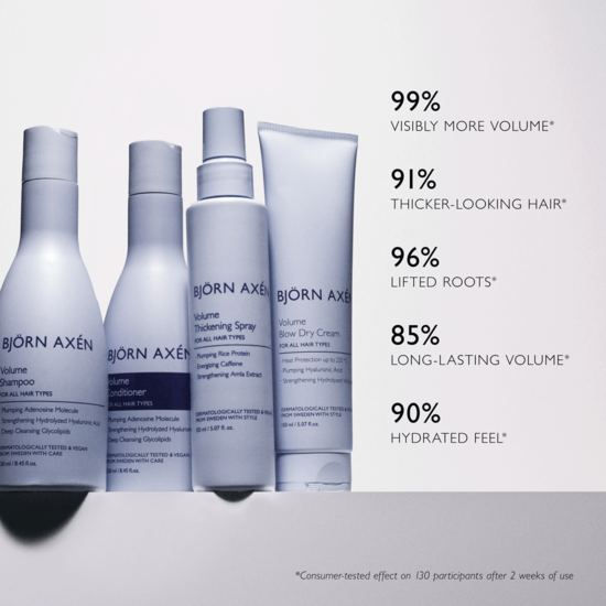 Björn Axén Volume Blow Dry Cream 150 ml
