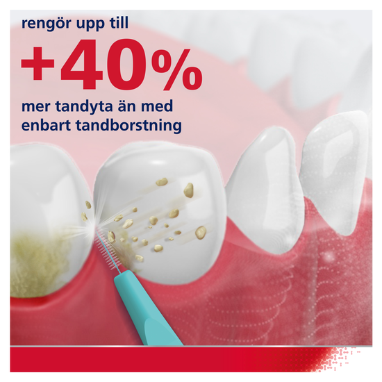 Parodontax Mellanrumsborste 0,4 mm 6 st
