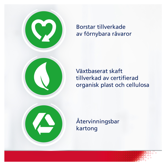 Parodontax Mellanrumsborste 0,6 mm 6 st