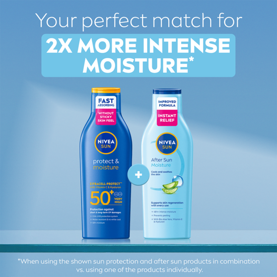 NIVEA SUN After Sun Moisture Lotion 200 ml