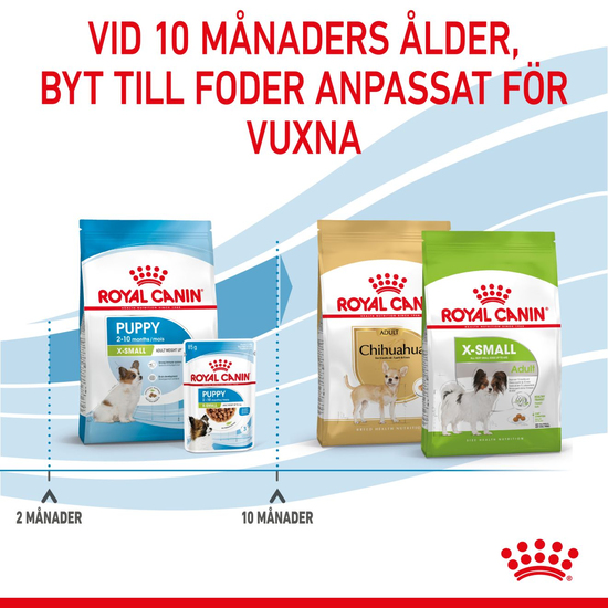 Royal Canin X-Small Puppy Torrfoder för Hundvalp 3 kg