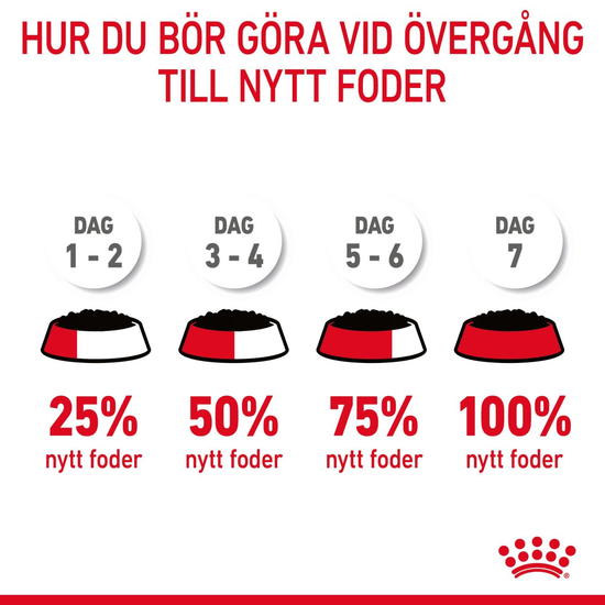 Royal Canin Urinary Care Gravy Adult Våtfoder för Katt 1,02 kg