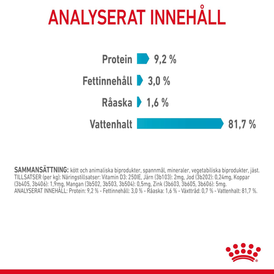 Royal Canin Urinary Care Gravy Adult Våtfoder för Katt 1,02 kg
