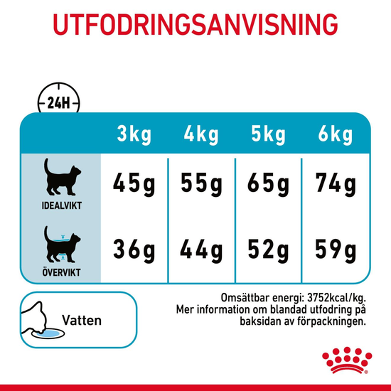 Royal Canin Urinary Care Adult Torrfoder för Katt 4 kg