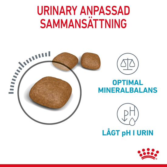 Royal Canin Urinary Care Adult Torrfoder för Katt 10 kg