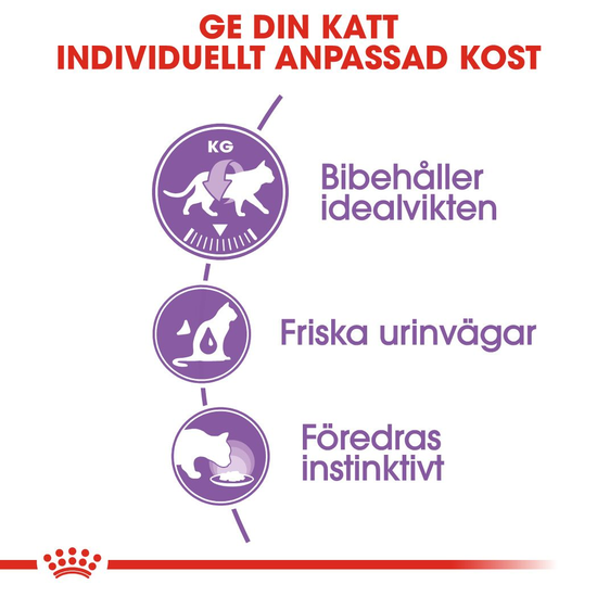Royal Canin Sterilised Gravy Adult Våtfoder för Katt 1,02 kg