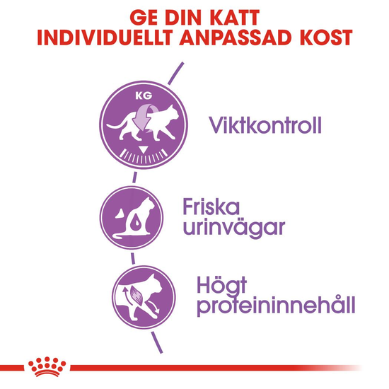 Royal Canin Sterilised Adult Torrfoder för Katt 2 kg