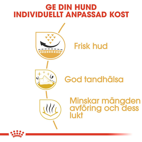 Royal Canin Shih Tzu Adult Torrfoder för Hund 7,5 kg