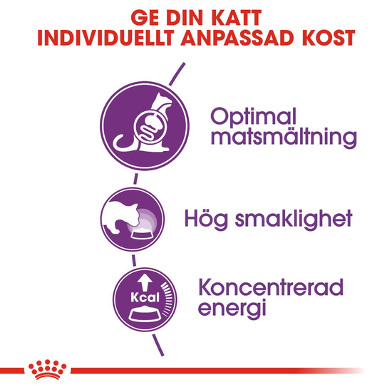 Royal Canin Sensible Adult Torrfoder för Katt 4 kg