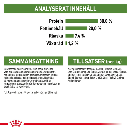 Royal Canin Outdoor Adult Torrfoder för Katt 10 kg